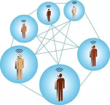蟻群智慧 仿生算法如何重塑網(wǎng)絡通信效率