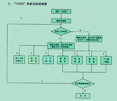 杭州中軟安人網絡通信 科技賦能，連接未來
