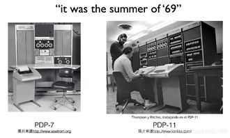 程序設(shè)計入門-C語言學習筆記 計算機與編程語言